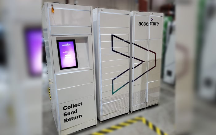 ITAM Control + Lockers for Accenture
